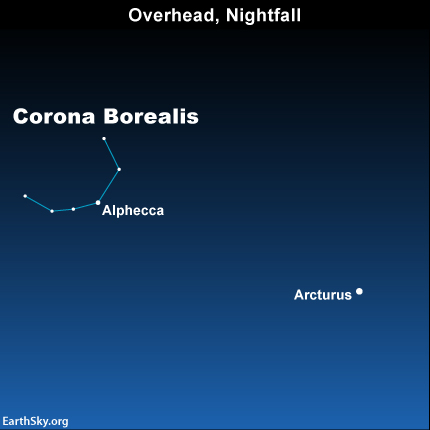 Corona Borealis